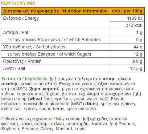 nutrition facts